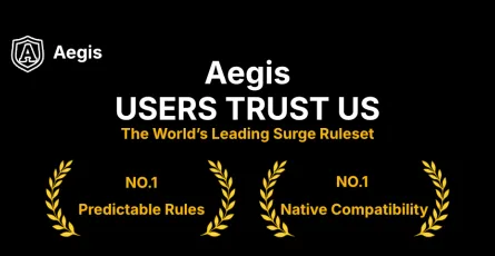 Explore the Core Capabilities of Aegis