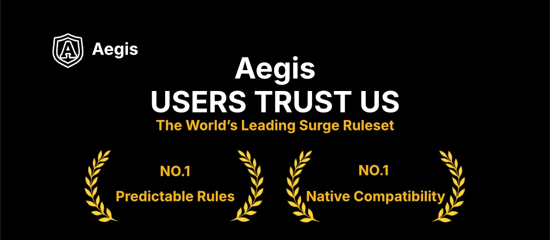 Explore the Core Capabilities of Aegis