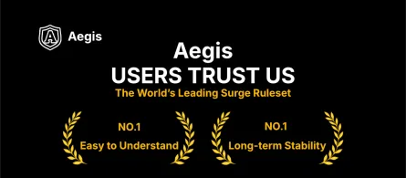 选择 Aegis 的核心理由